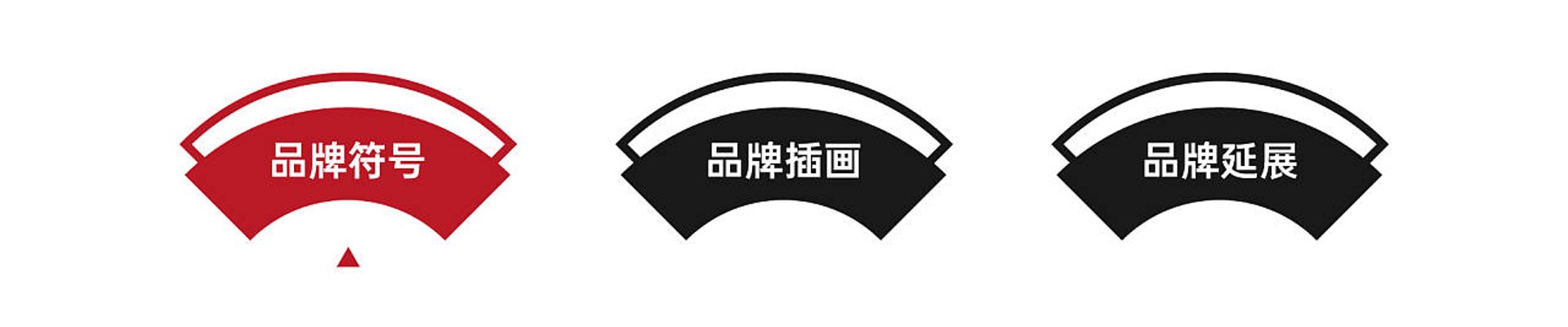 作品展示